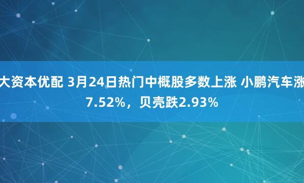 大资本优配 3月24日热门中概股多数上涨 小鹏汽车涨7.52%，贝壳跌2.93%