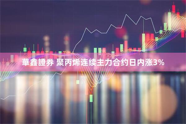 華鑫證券 聚丙烯连续主力合约日内涨3%